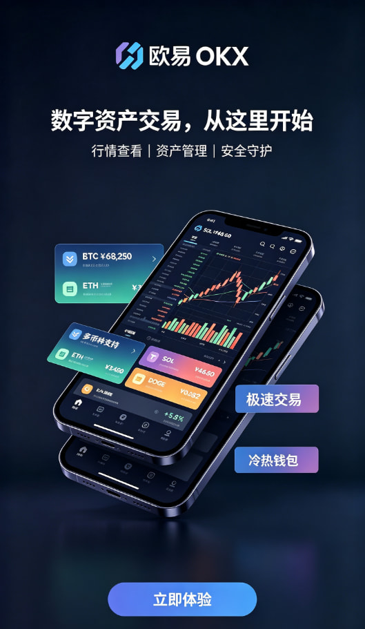 欧交易所app官方网站入口入金与购买流程